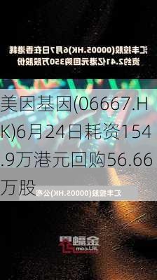 美因基因(06667.HK)6月24日耗资154.9万港元回购56.66万股