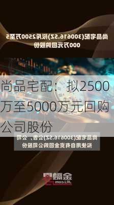 尚品宅配：拟2500万至5000万元回购公司股份