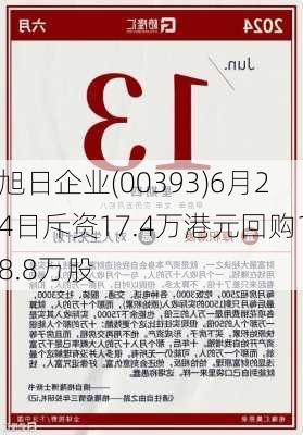 旭日企业(00393)6月24日斥资17.4万港元回购18.8万股