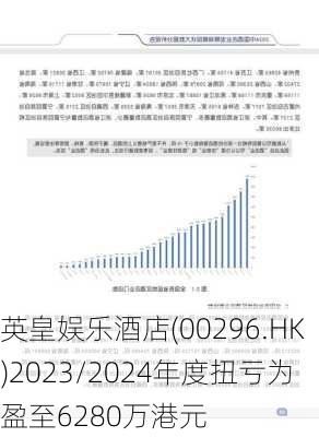 英皇娱乐酒店(00296.HK)2023/2024年度扭亏为盈至6280万港元