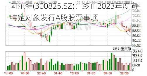 阿尔特(300825.SZ)：终止2023年度向特定对象发行A股股票事项