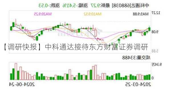 【调研快报】中科通达接待东方财富证券调研