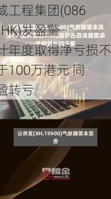 新威工程集团(08616.HK)发盈警 预计年度取得净亏损不多于100万港元 同比盈转亏