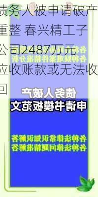 债务人被申请破产重整 春兴精工子公司2487万元应收账款或无法收回