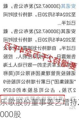 乐歌股份董事姜艺增持2000股