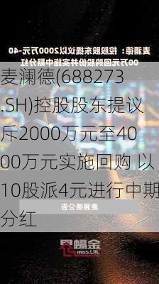 麦澜德(688273.SH)控股股东提议斥2000万元至4000万元实施回购 以10股派4元进行中期分红