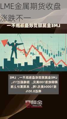 LME金属期货收盘涨跌不一