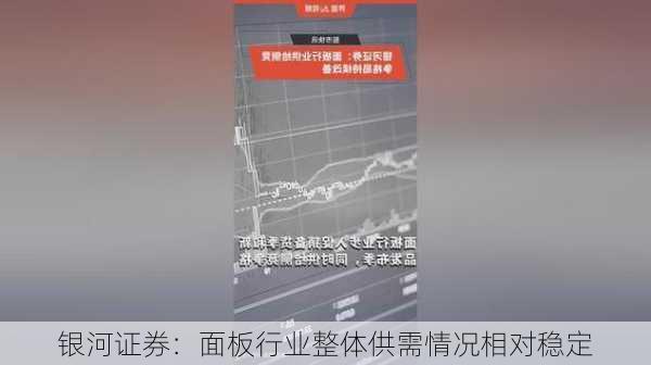 银河证券：面板行业整体供需情况相对稳定