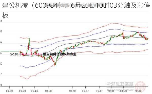 建设机械（600984）：6月25日10时03分触及涨停板