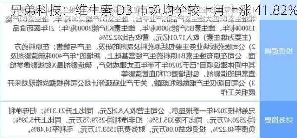 兄弟科技：维生素 D3 市场均价较上月上涨 41.82%