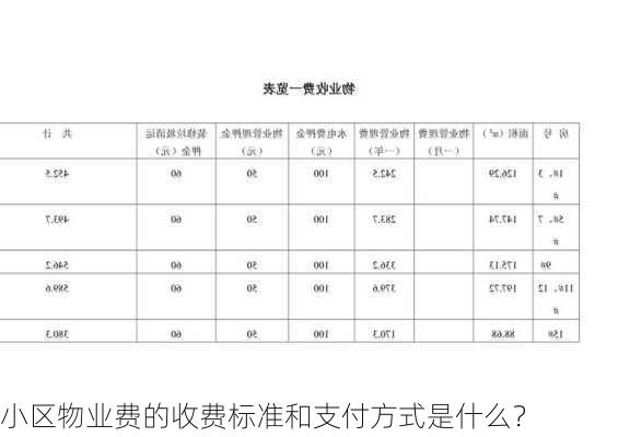 小区物业费的收费标准和支付方式是什么？