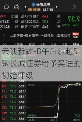 云顶新耀-B午后涨超5% 长城证券给予买进的初始评级