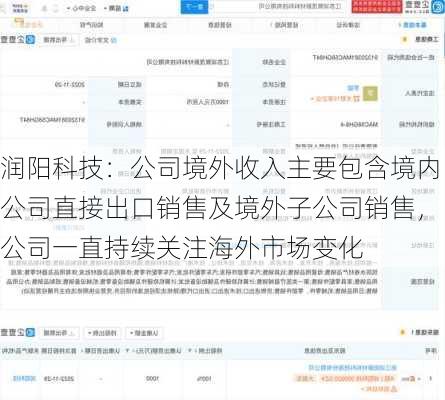 润阳科技：公司境外收入主要包含境内公司直接出口销售及境外子公司销售，公司一直持续关注海外市场变化