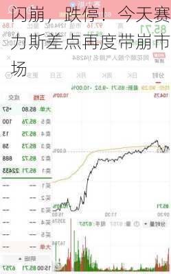 闪崩，跌停！今天赛力斯差点再度带崩市场