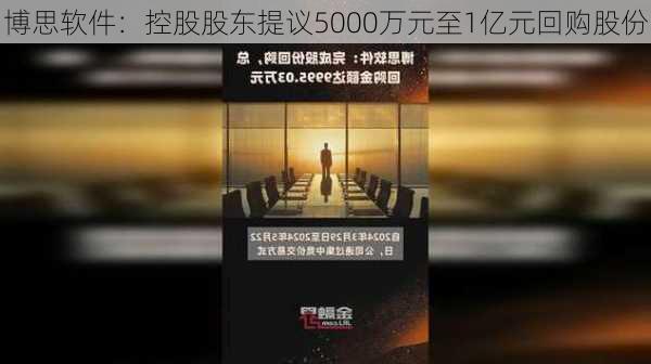 博思软件：控股股东提议5000万元至1亿元回购股份