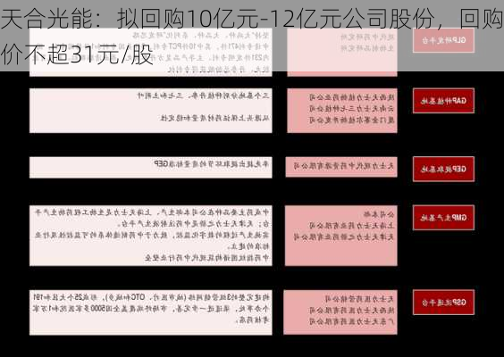 天合光能：拟回购10亿元-12亿元公司股份，回购价不超31元/股