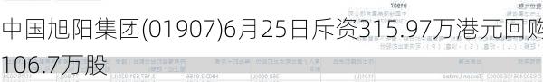 中国旭阳集团(01907)6月25日斥资315.97万港元回购106.7万股