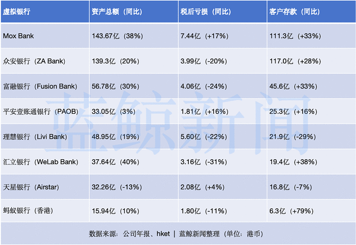 数科集团(02350)发布年度业绩，净损1497.3万港元 同比盈转亏