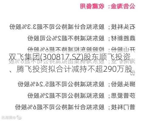 双飞集团(300817.SZ)股东顺飞投资、腾飞投资拟合计减持不超290万股