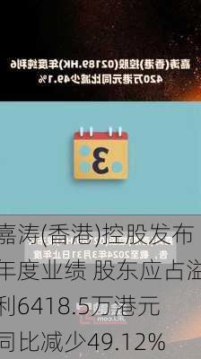 嘉涛(香港)控股发布年度业绩 股东应占溢利6418.5万港元同比减少49.12%