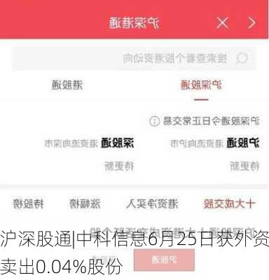 沪深股通|中科信息6月25日获外资卖出0.04%股份