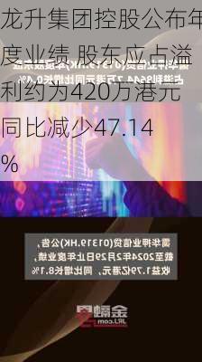 龙升集团控股公布年度业绩 股东应占溢利约为420万港元同比减少47.14%