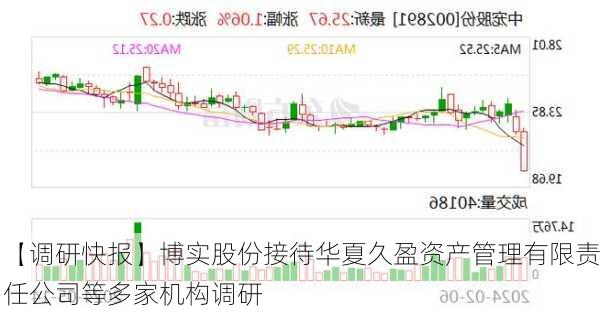 【调研快报】博实股份接待华夏久盈资产管理有限责任公司等多家机构调研