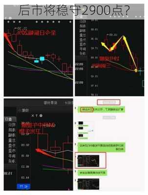 后市将稳守2900点？