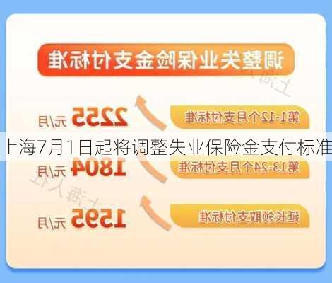 上海7月1日起将调整失业保险金支付标准