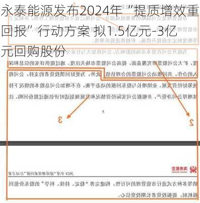 永泰能源发布2024年“提质增效重回报”行动方案 拟1.5亿元-3亿元回购股份