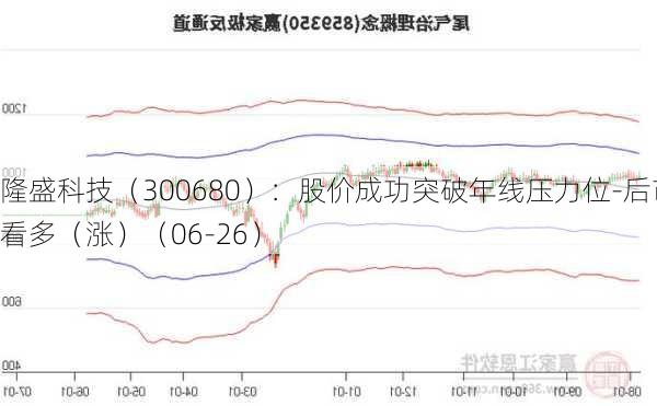 隆盛科技（300680）：股价成功突破年线压力位-后市看多（涨）（06-26）