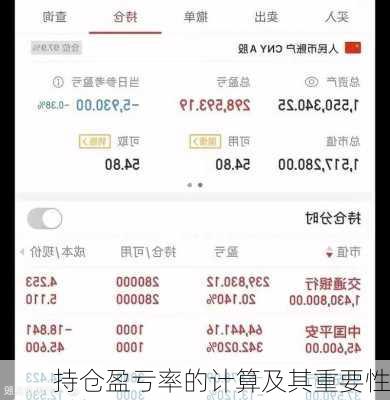 持仓盈亏率的计算及其重要性