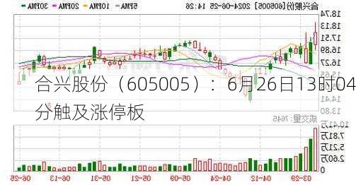 合兴股份（605005）：6月26日13时04分触及涨停板