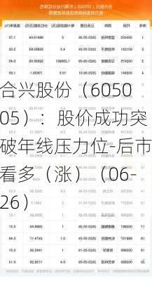 合兴股份（605005）：股价成功突破年线压力位-后市看多（涨）（06-26）