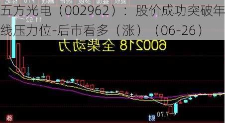 五方光电（002962）：股价成功突破年线压力位-后市看多（涨）（06-26）