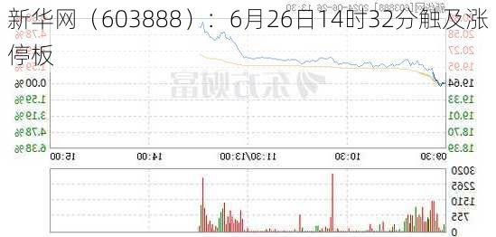 新华网（603888）：6月26日14时32分触及涨停板