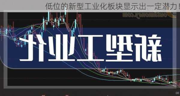 低位的新型工业化板块显示出一定潜力！