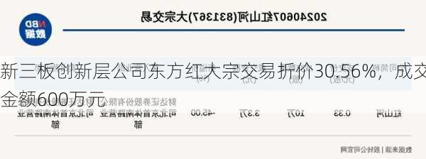 新三板创新层公司东方红大宗交易折价30.56%，成交金额600万元