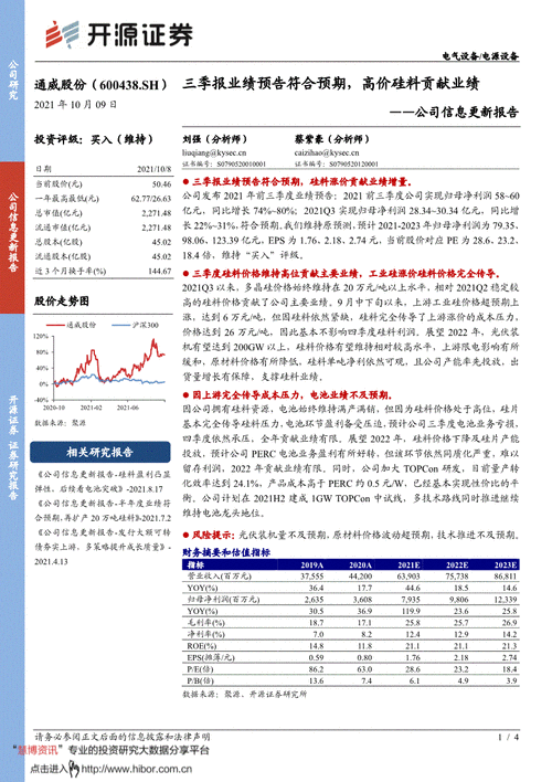 通威股份：目前美国市场对公司营业收入及利润贡献较小，相应政策变化未对公司生产经营产生重大影响