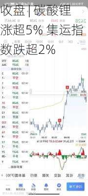 收盘 | 碳酸锂涨超5% 集运指数跌超2%