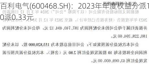 百利电气(600468.SH)：2023年年度权益分派10派0.33元