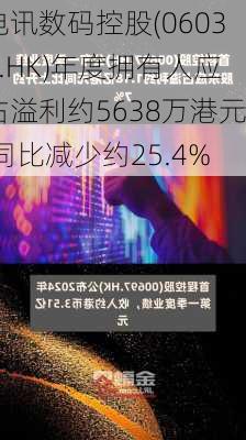 电讯数码控股(06033.HK)年度拥有人应占溢利约5638万港元 同比减少约25.4%