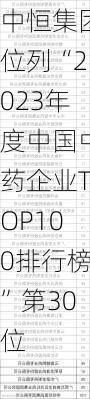 中恒集团位列“2023年度中国中药企业TOP100排行榜”第30位