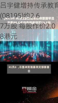 吕宇健增持传承教育集团(08195)约2.67万股 每股作价2.08港元