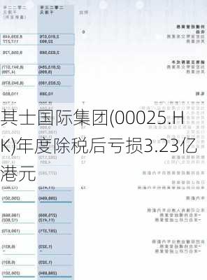 其士国际集团(00025.HK)年度除税后亏损3.23亿港元