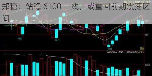 郑糖：站稳 6100 一线，或重回前期震荡区间