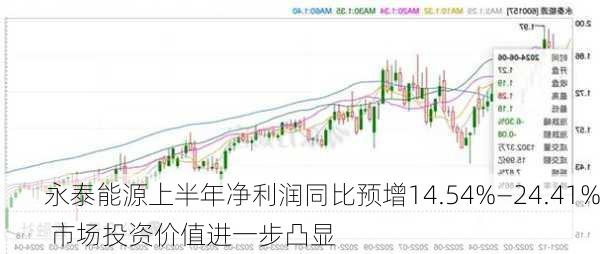 永泰能源上半年净利润同比预增14.54%—24.41% 市场投资价值进一步凸显