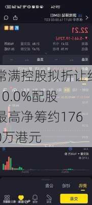 常满控股拟折让约10.0%配股 最高净筹约1760万港元