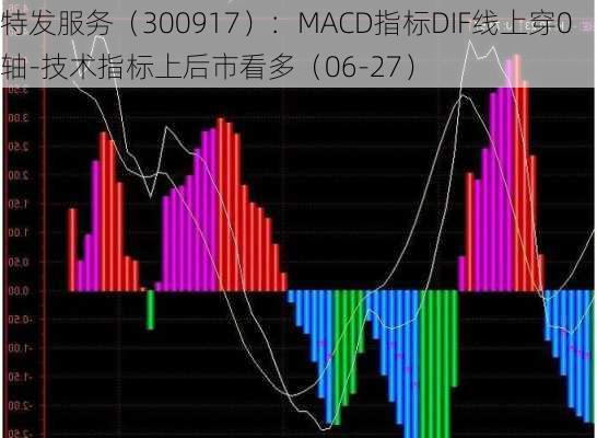 特发服务（300917）：MACD指标DIF线上穿0轴-技术指标上后市看多（06-27）