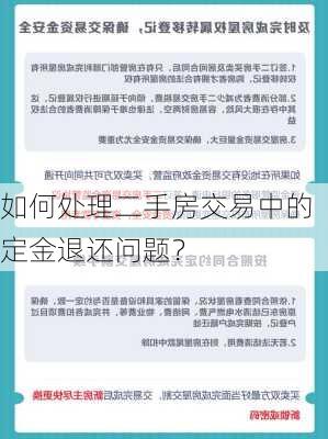 如何处理二手房交易中的定金退还问题？